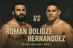 Roman Dolidze vs Anthony Hernandez: A First-Time Clash with Top-10 Stakes