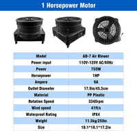 1 HP Inflatable Tube Man 750W Air Blower Fan (18''Diameter)For 15FT/20FT Inflatable Tube Man