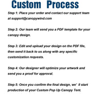 Custom Pop up Canopy 10x10 Halfwall(For 10x10 walls and 10x15, 10x20 side walls)